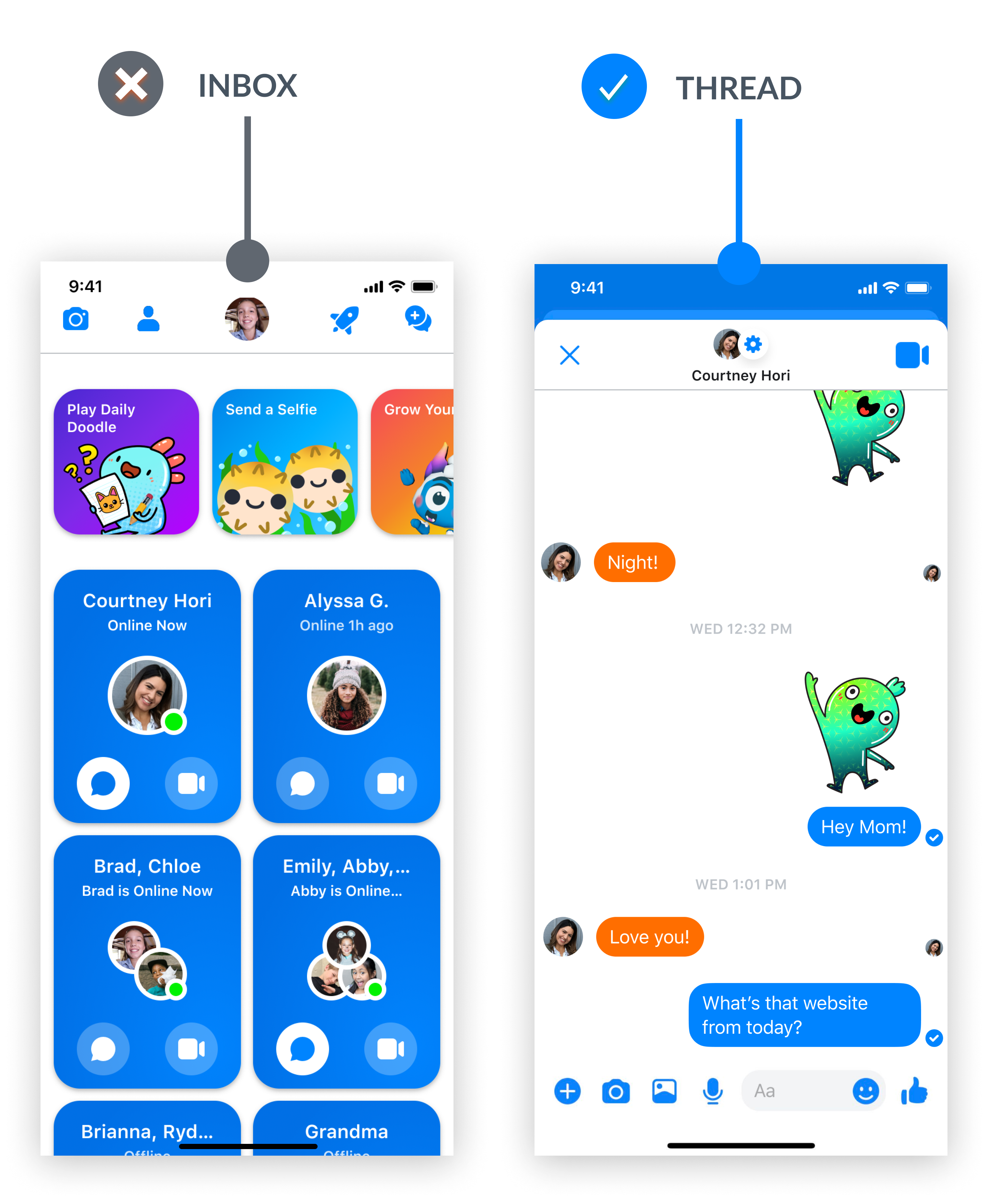 Optimizing Conversion Rates for In-App Upsells