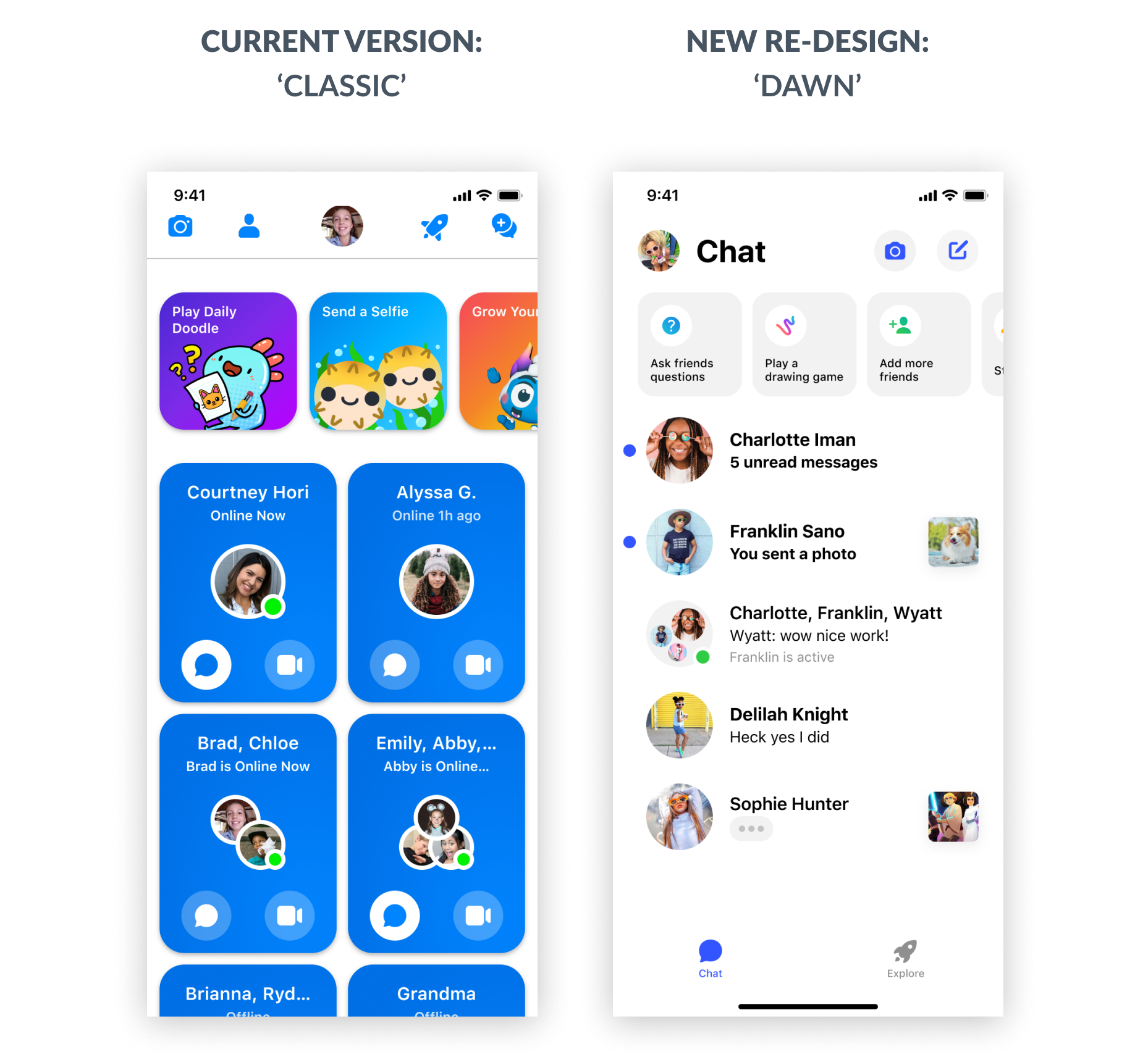 Optimizing Conversion Rates for In-App Upsells