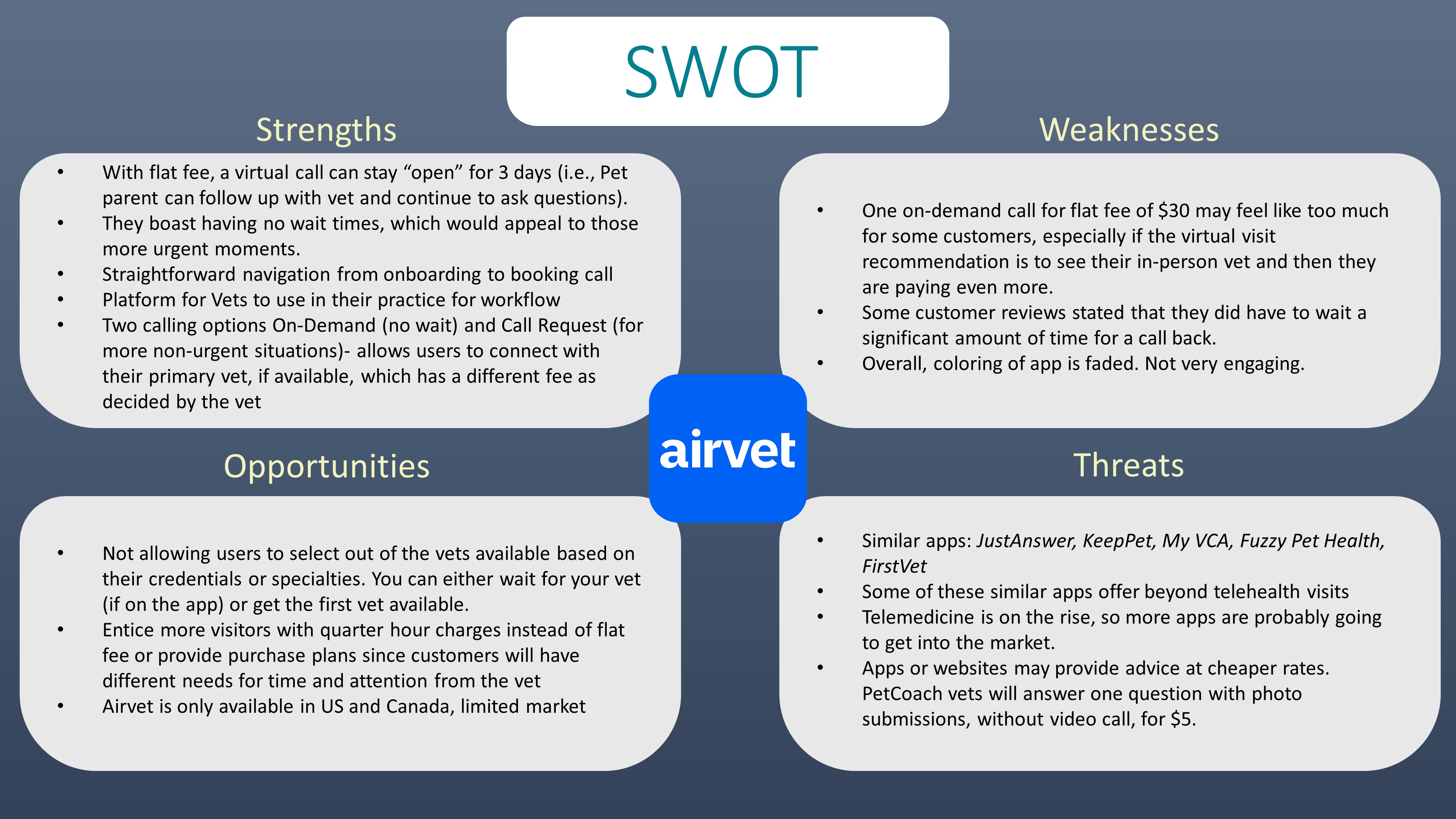 Airvet analysis