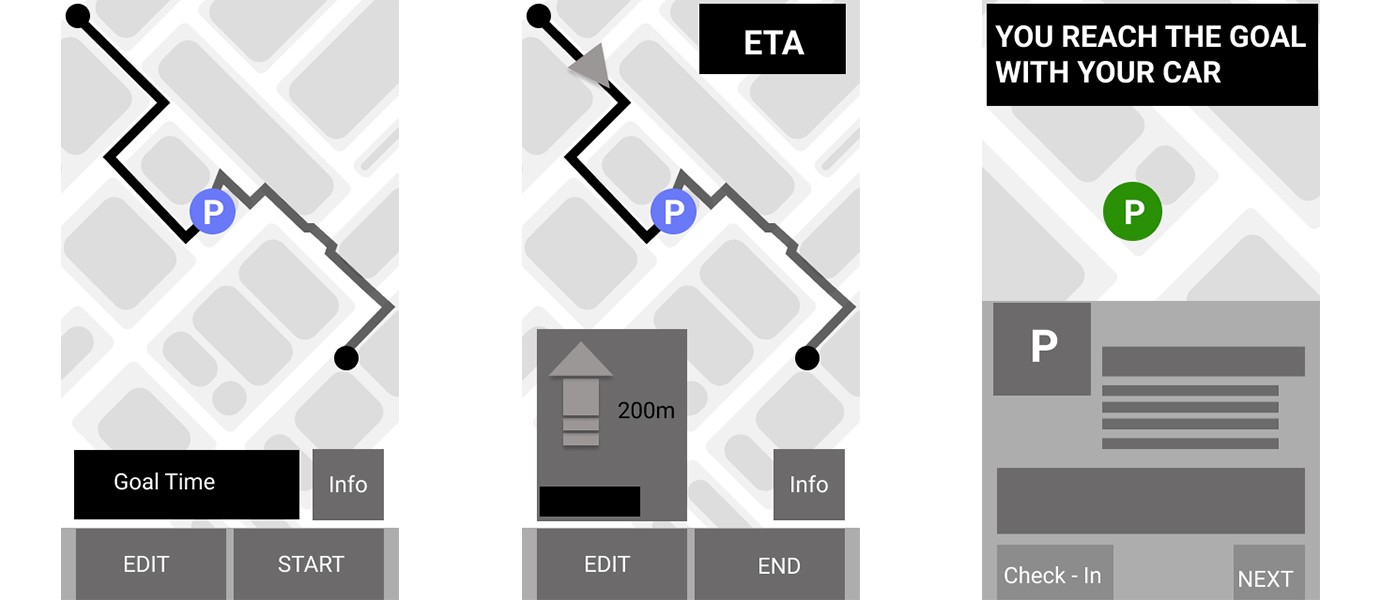 Empowering disable people with Route:able
