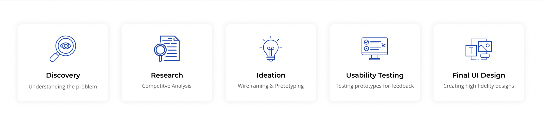 Tutor Pro