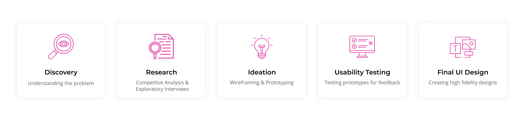 Spotify - Live Stream Feature