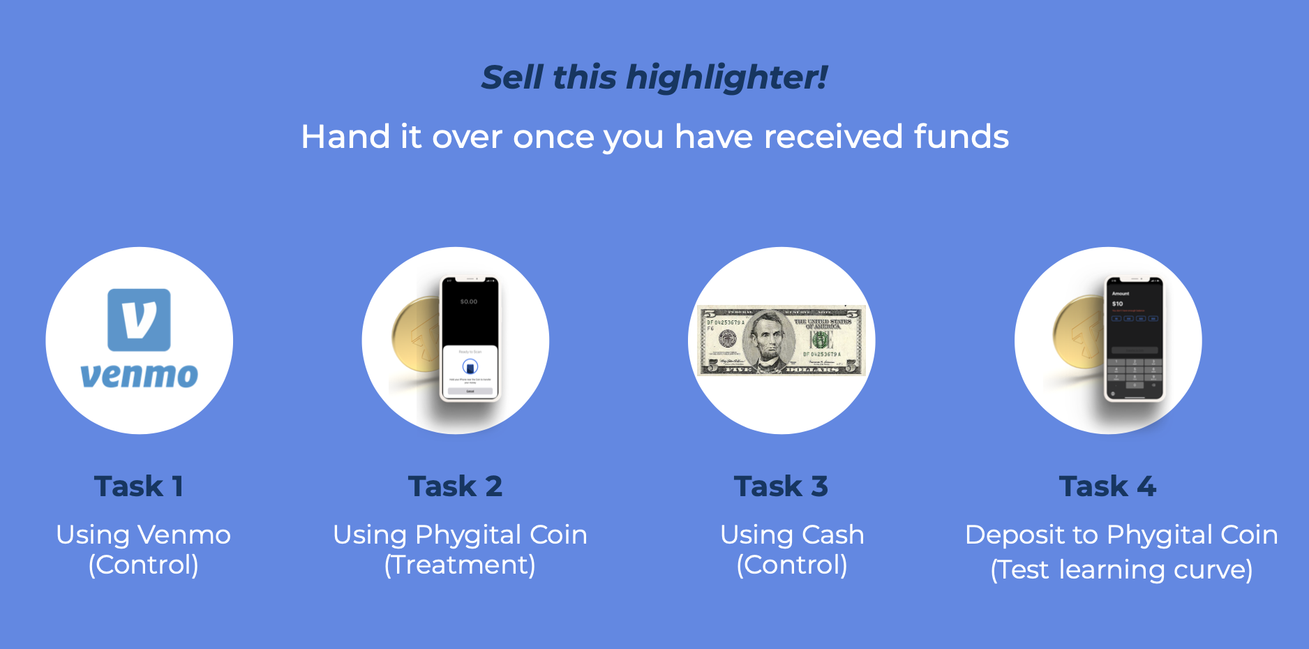 Phygital Cash