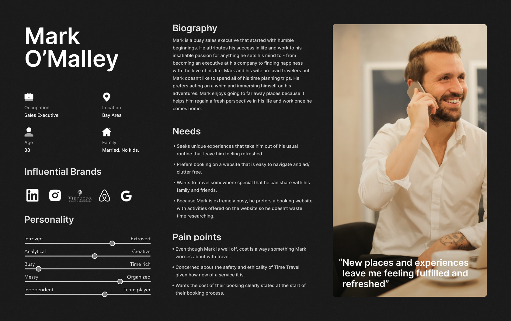 Case Study: Zeit
