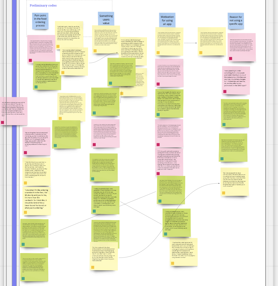 UX Research for a Mobile App