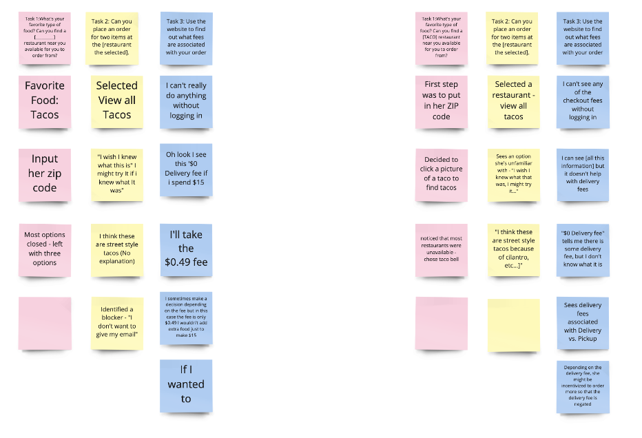 UX Research for a Mobile App