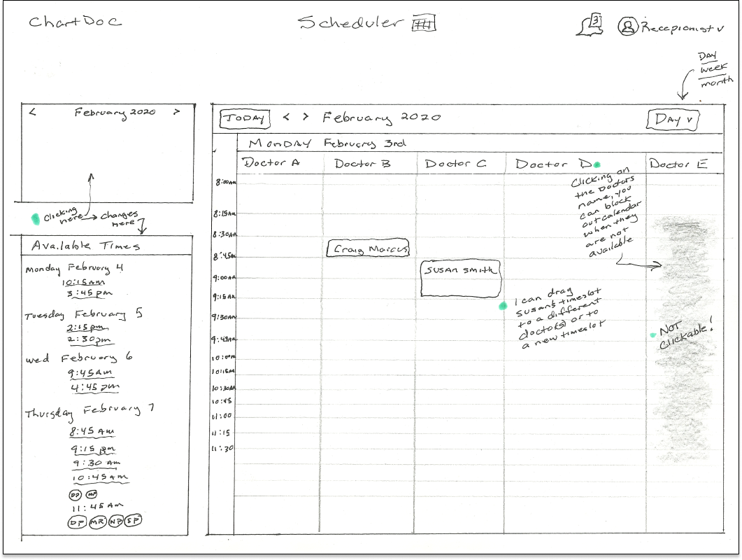 chartDoc™ Case Study