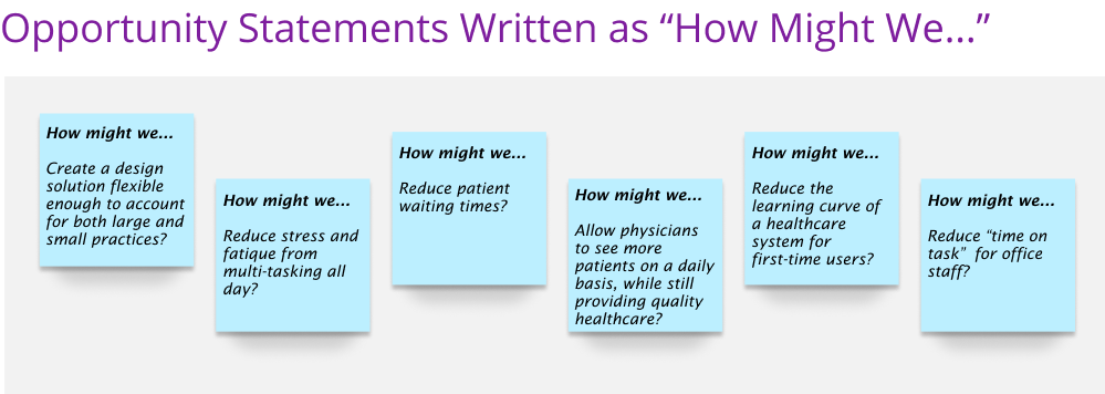 chartDoc™ Case Study