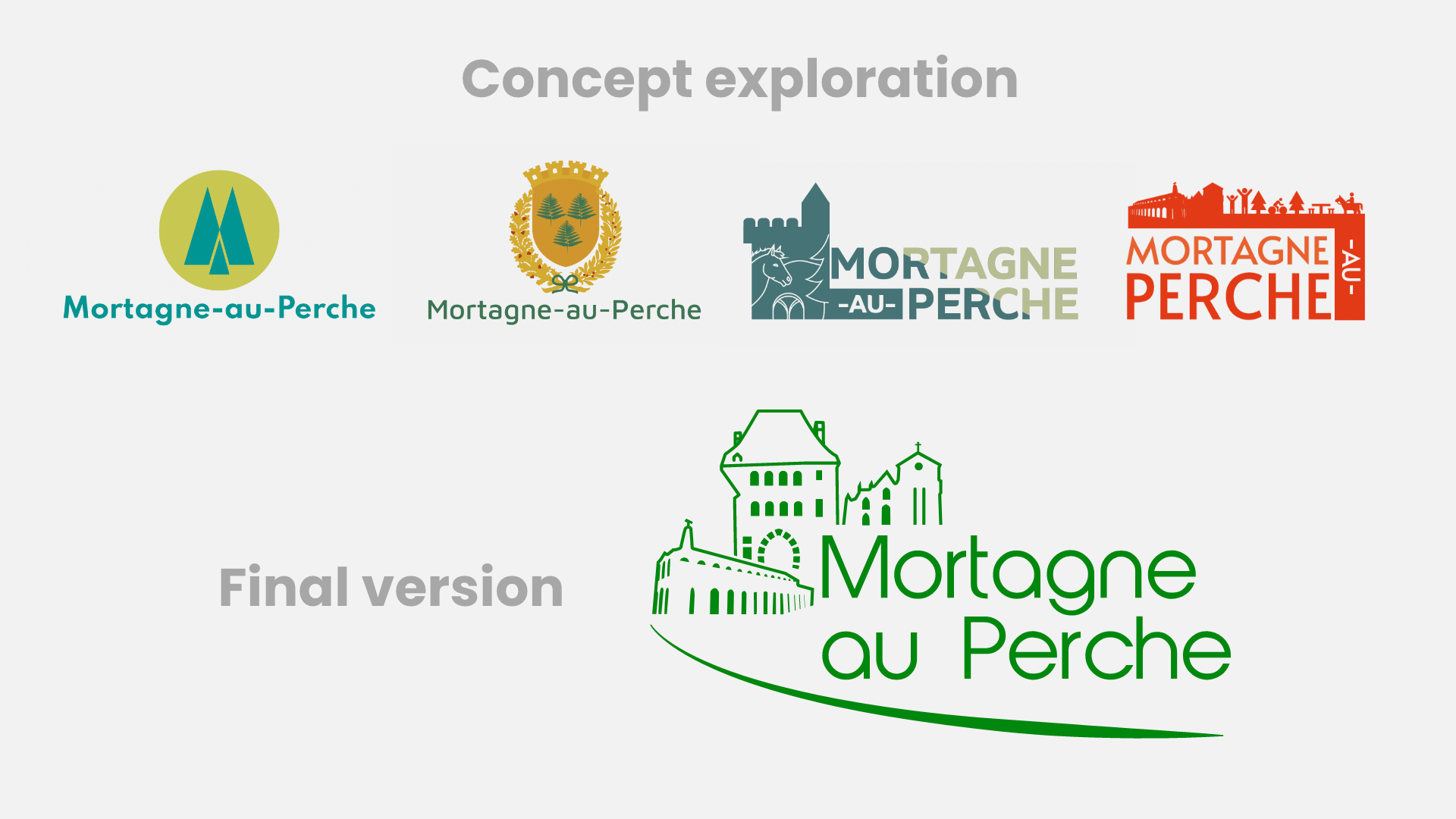 Mortagne au Perche