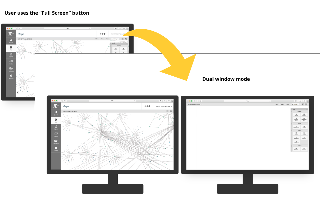 Dual window mode