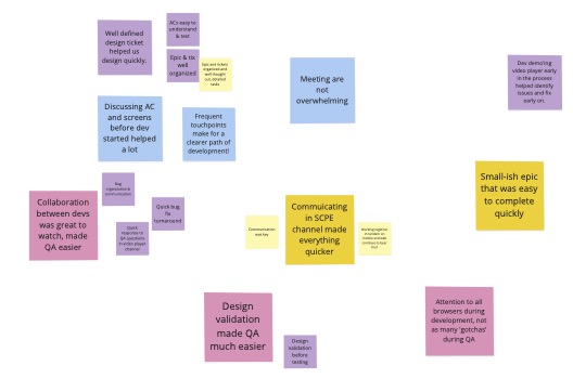 Realigning Teams for Better Productivity