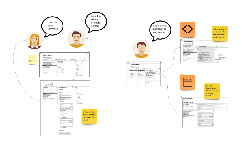 Designing Command Tool