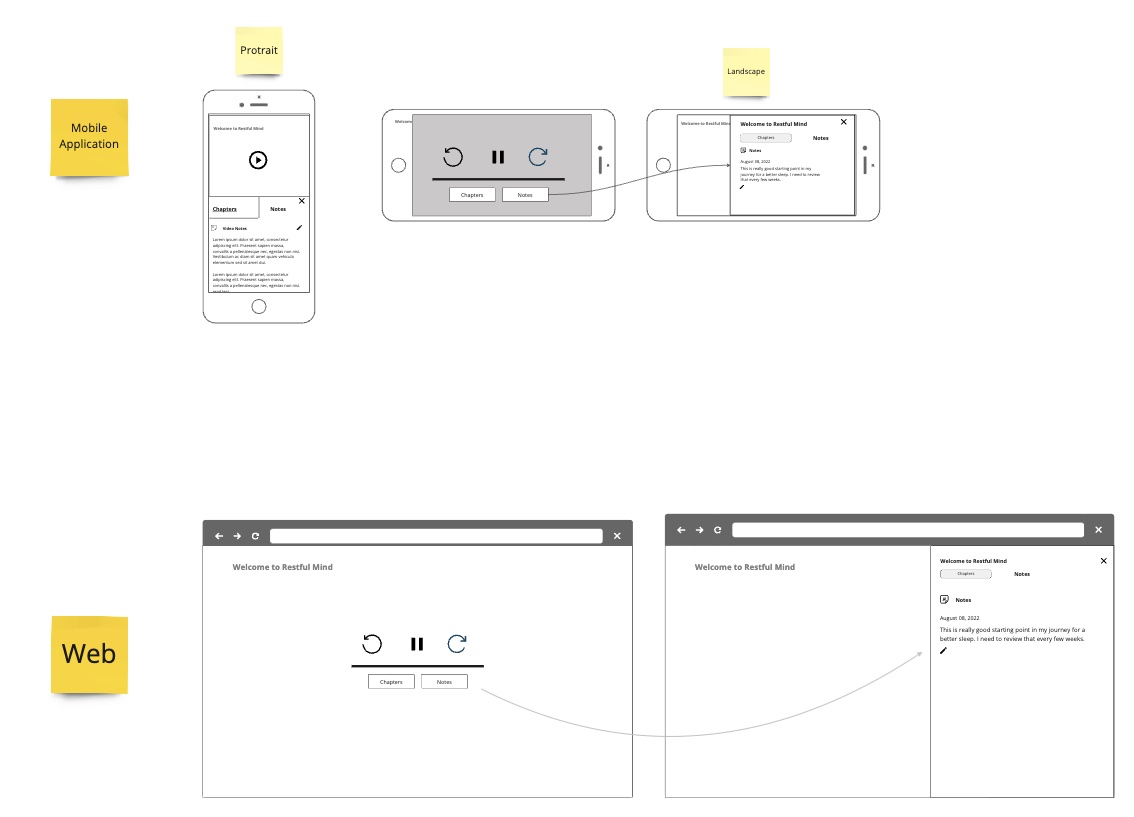 Redesign Video Player