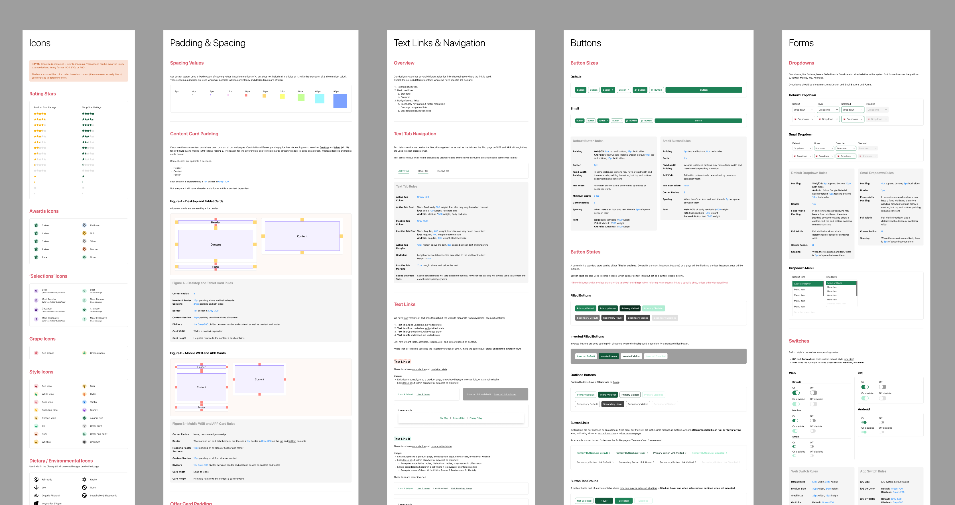 Case Study: Creating a Design System for Wine-Searcher