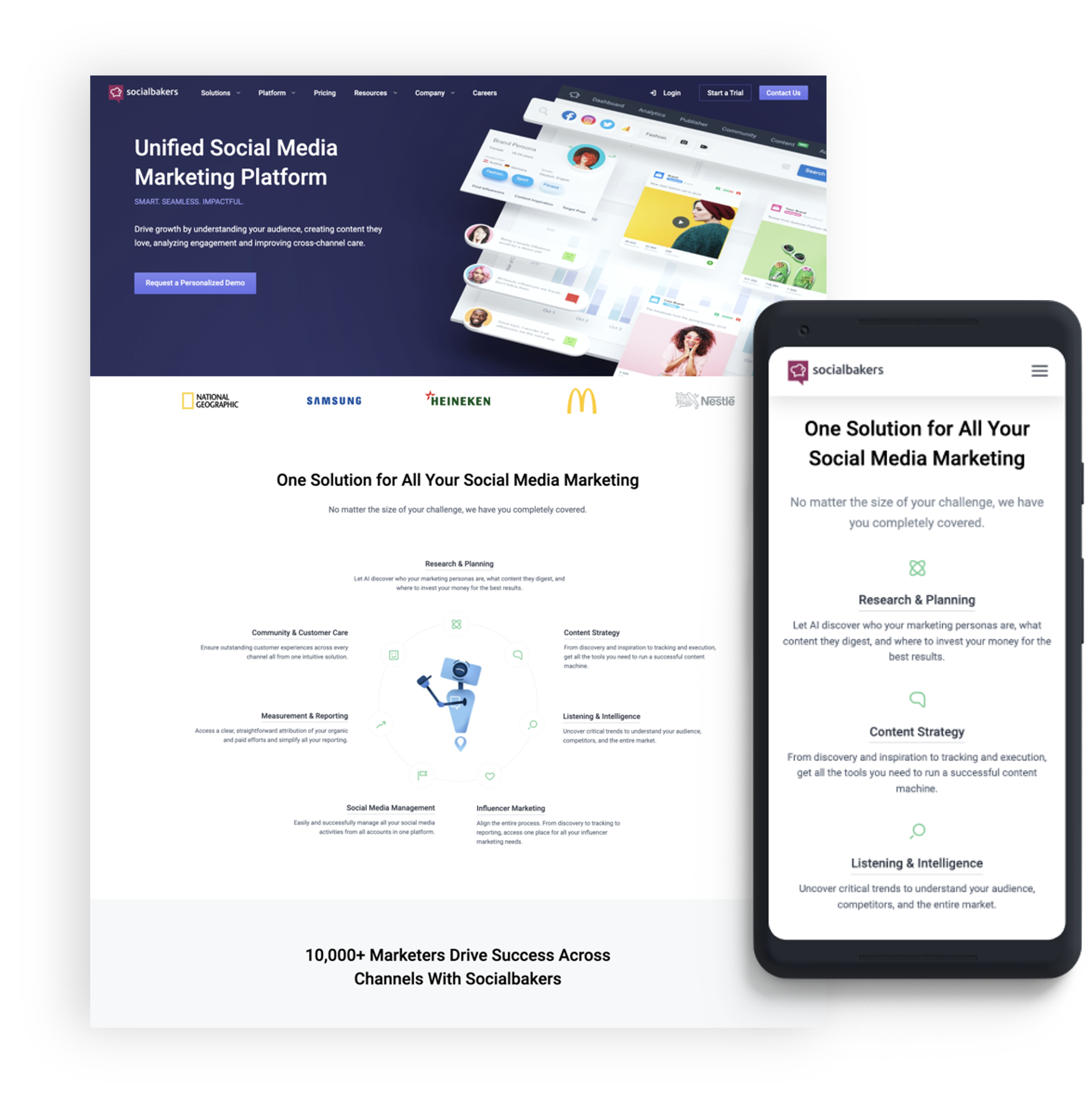 Socialbakers Work