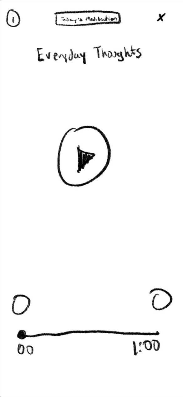 Screen design displayed in a mockup