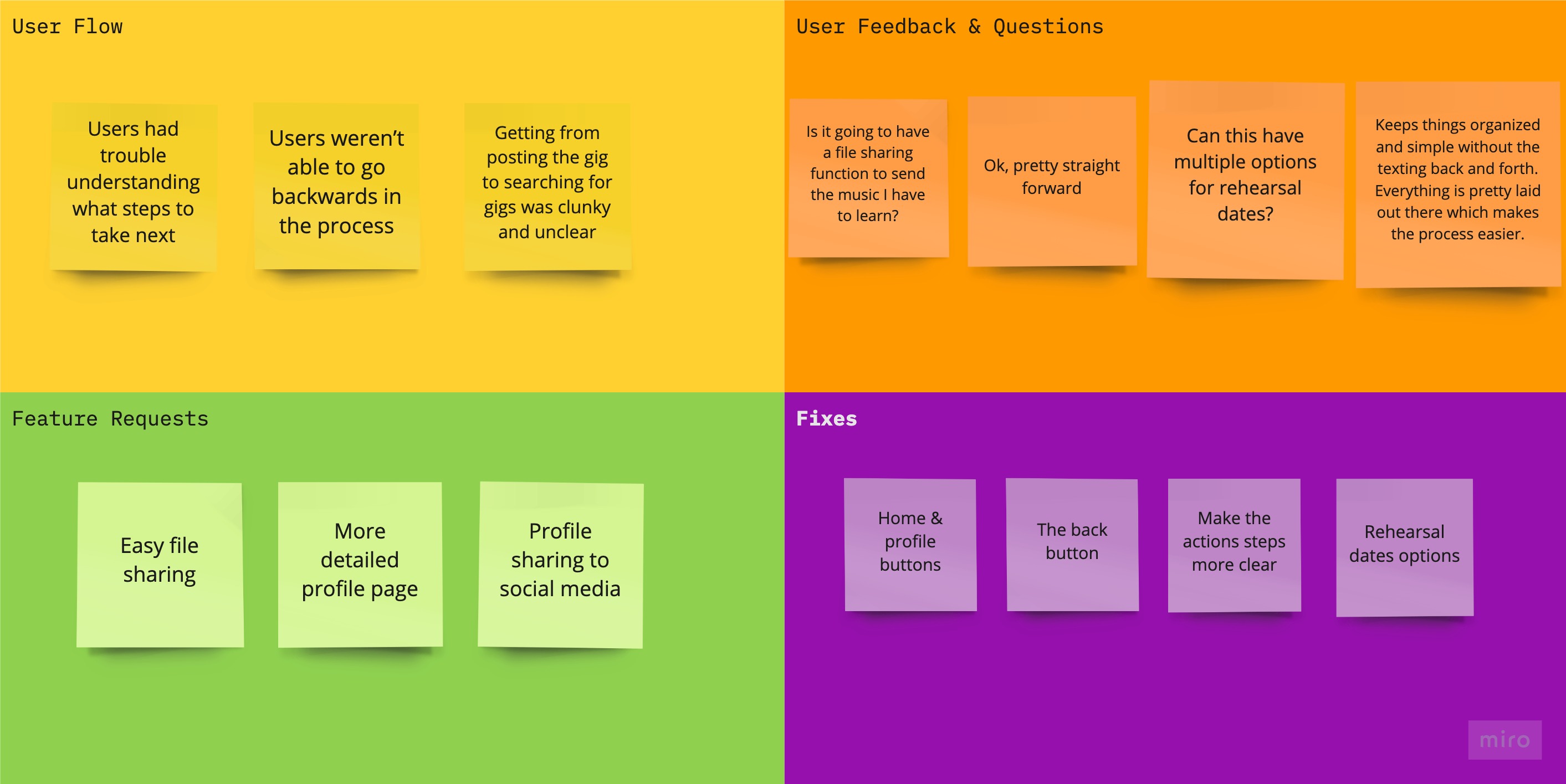 Designing a gig booking flow for a networking app for musicians