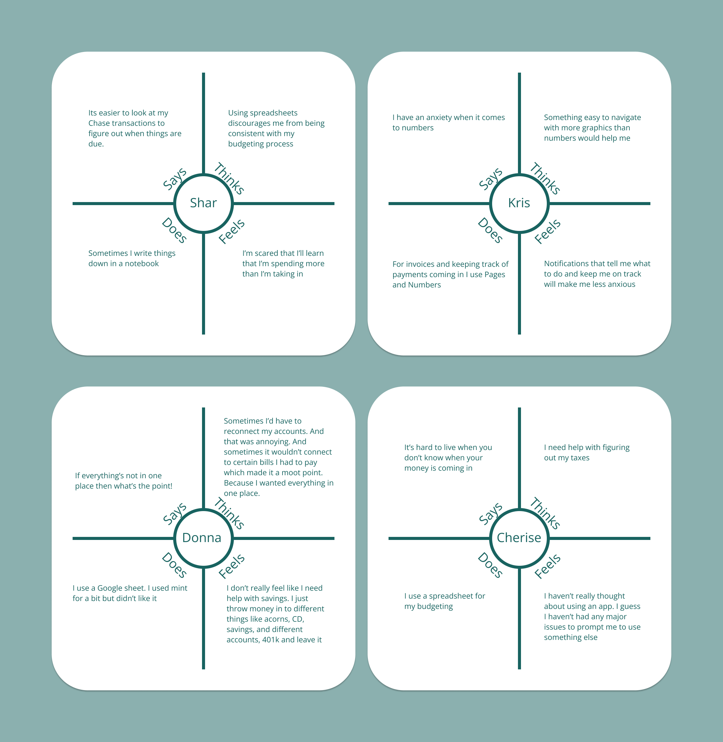 Concept design for a budgeting app