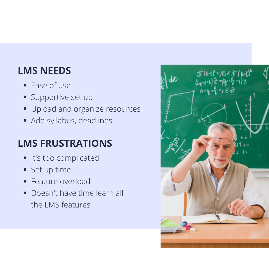 Learning Management Systems in Higher Ed