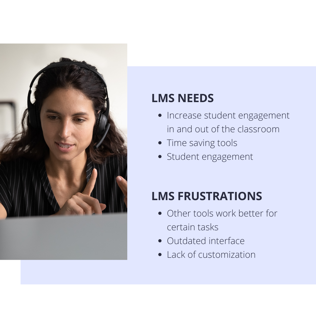 Learning Management Systems in Higher Ed