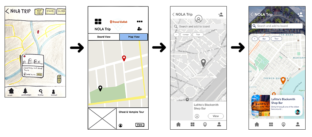 Travel Collaboration Mobile App
