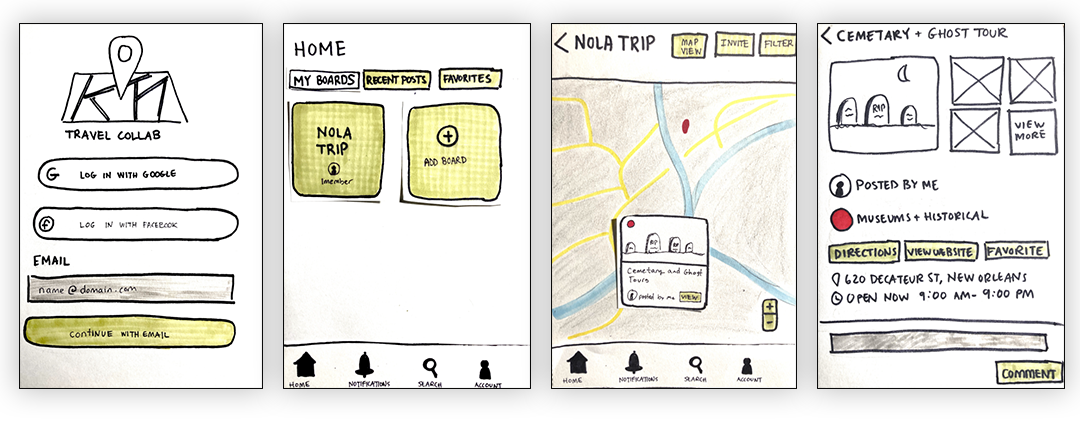 Travel Collaboration Mobile App