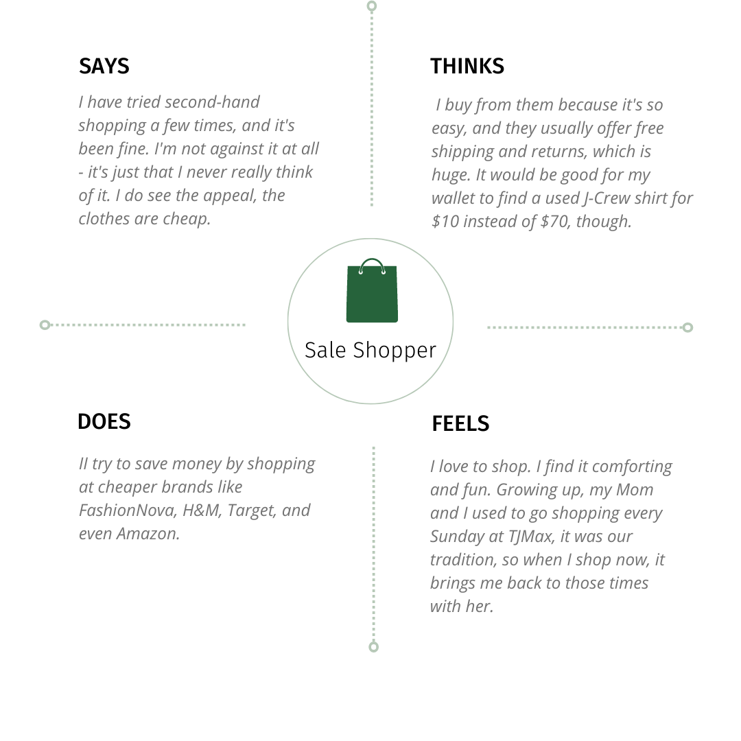 Sustainable Fashion Mobile App