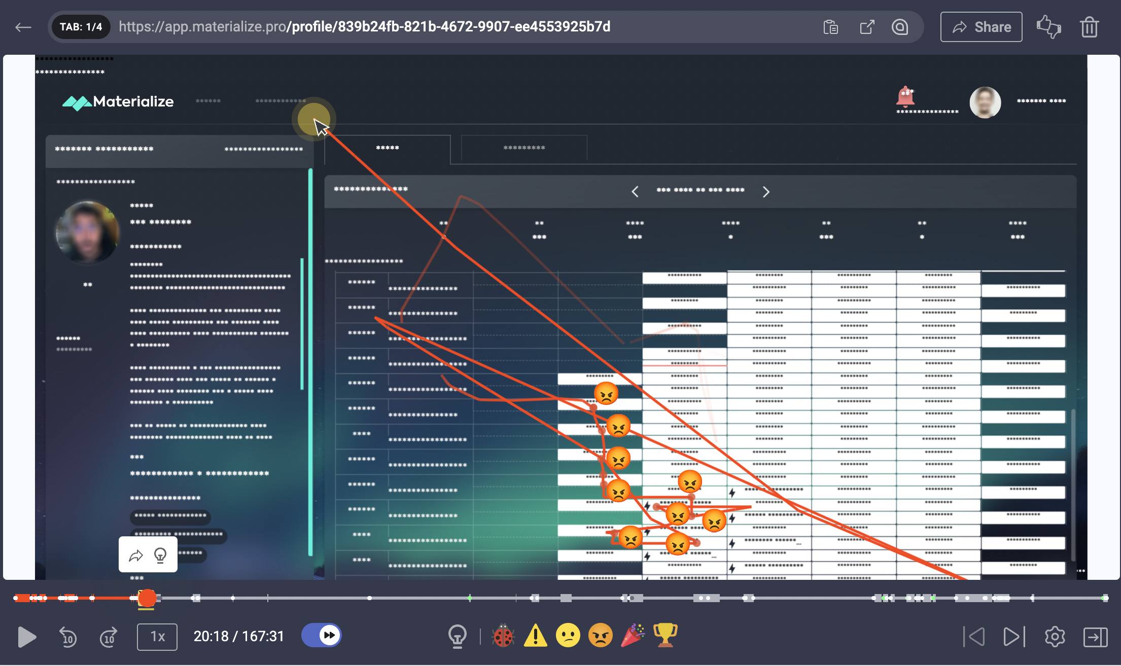 Small significant changes case study
