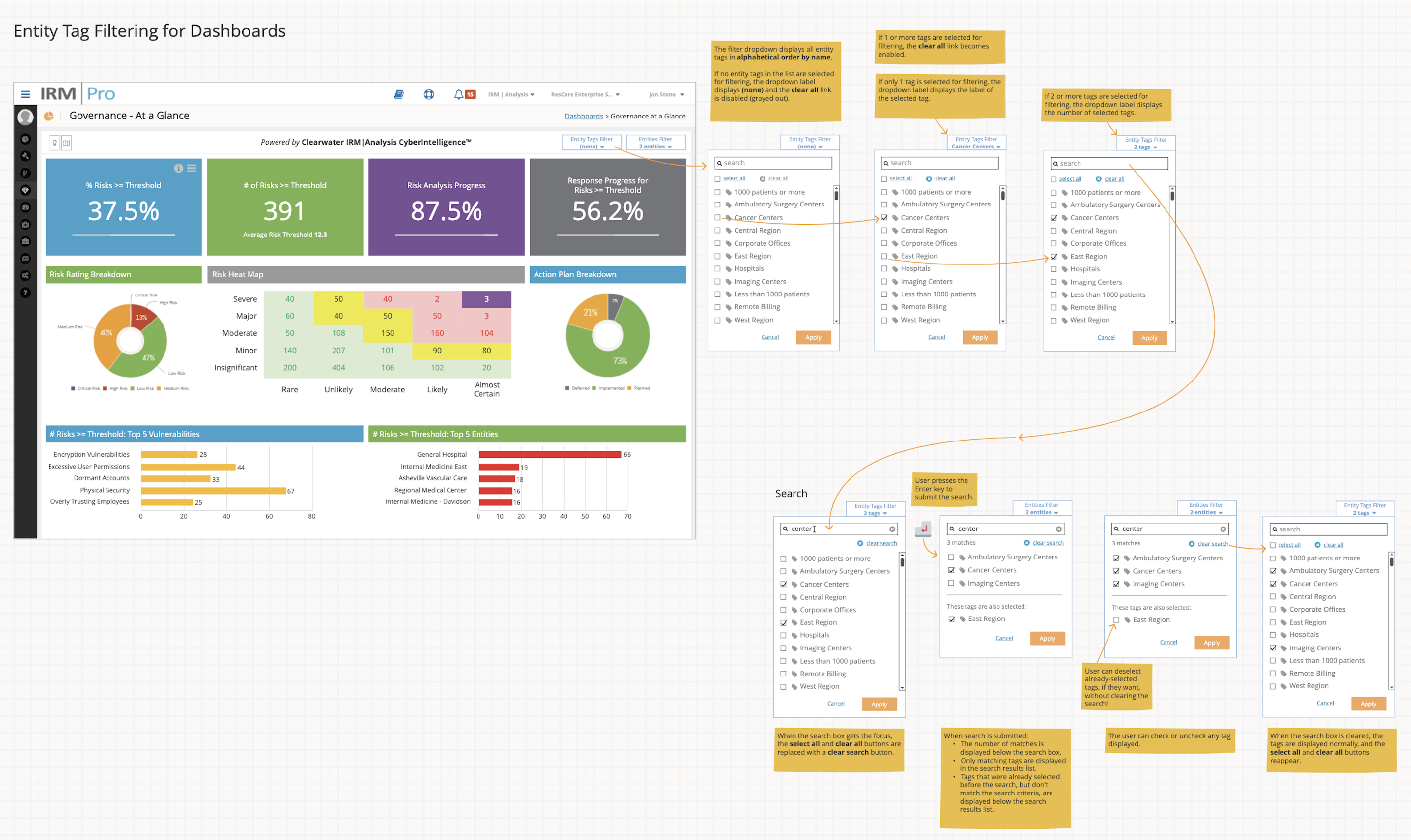 Design Examples