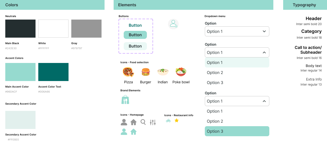 My Taste UX
