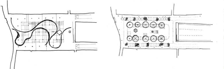 The design process