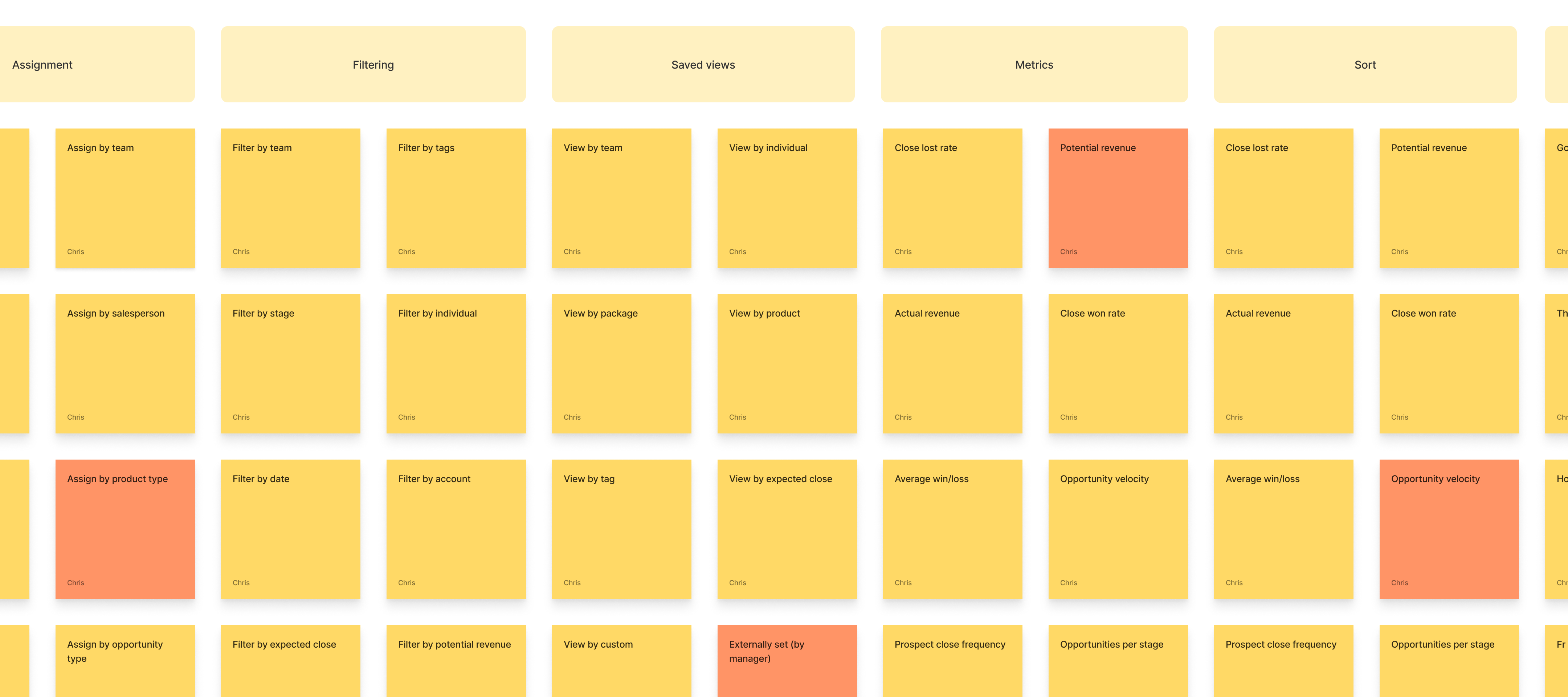 Sales Team Pipeline Tool