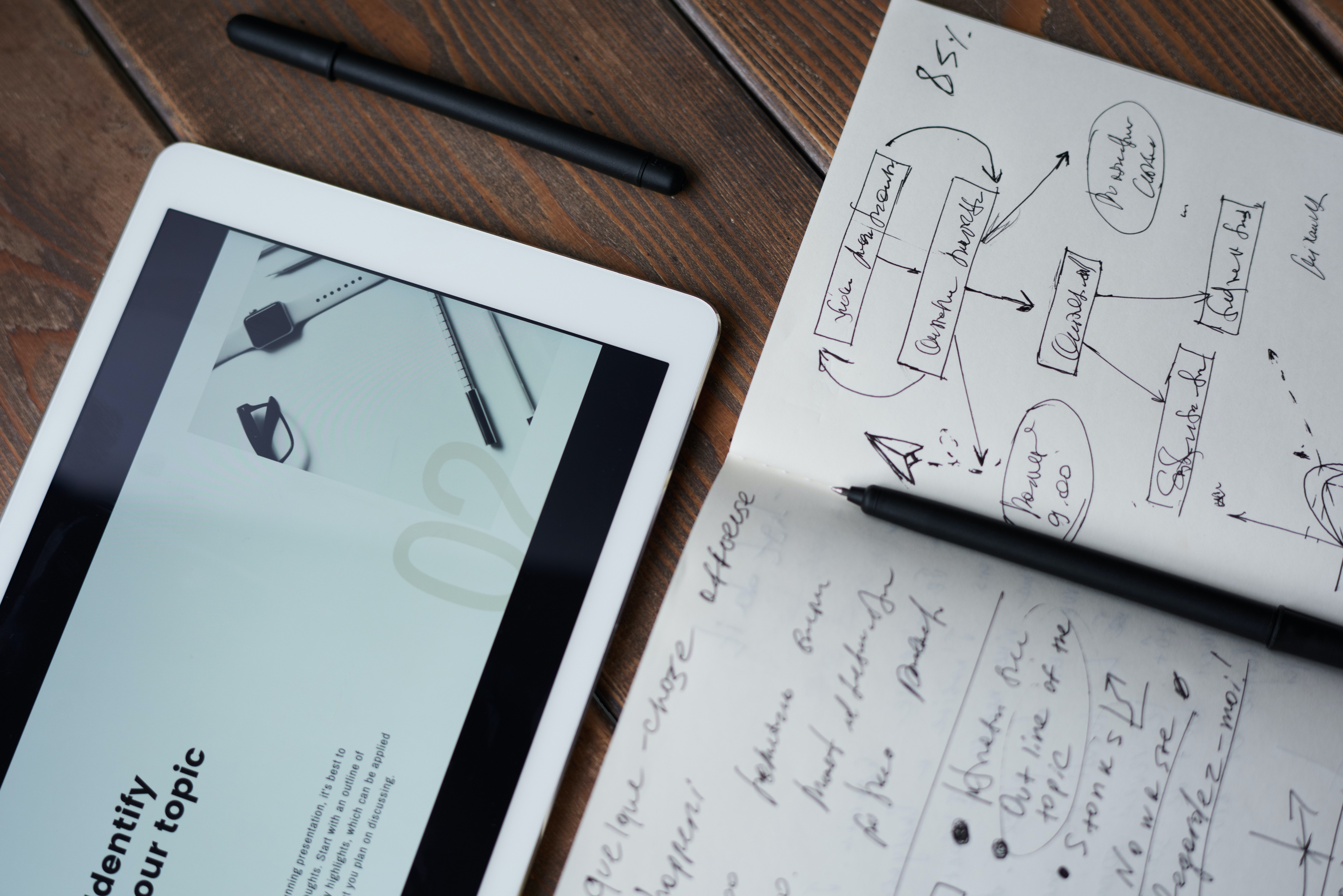 Sales Team Pipeline Tool