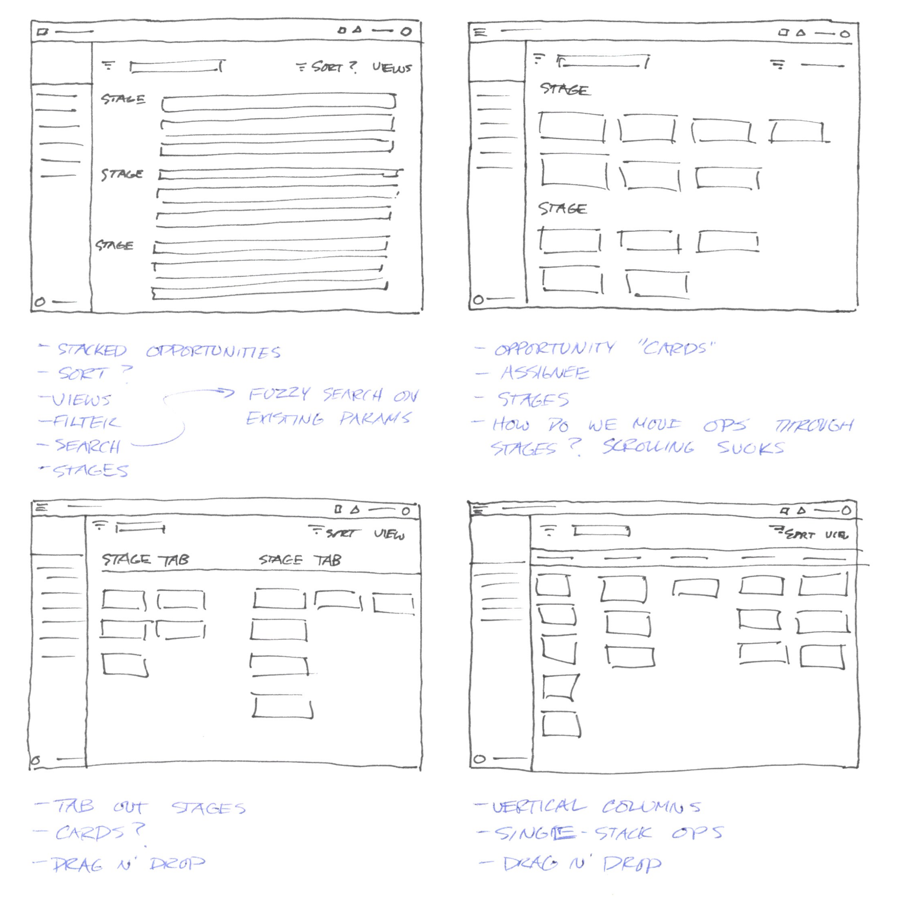 Sales Team Pipeline Tool