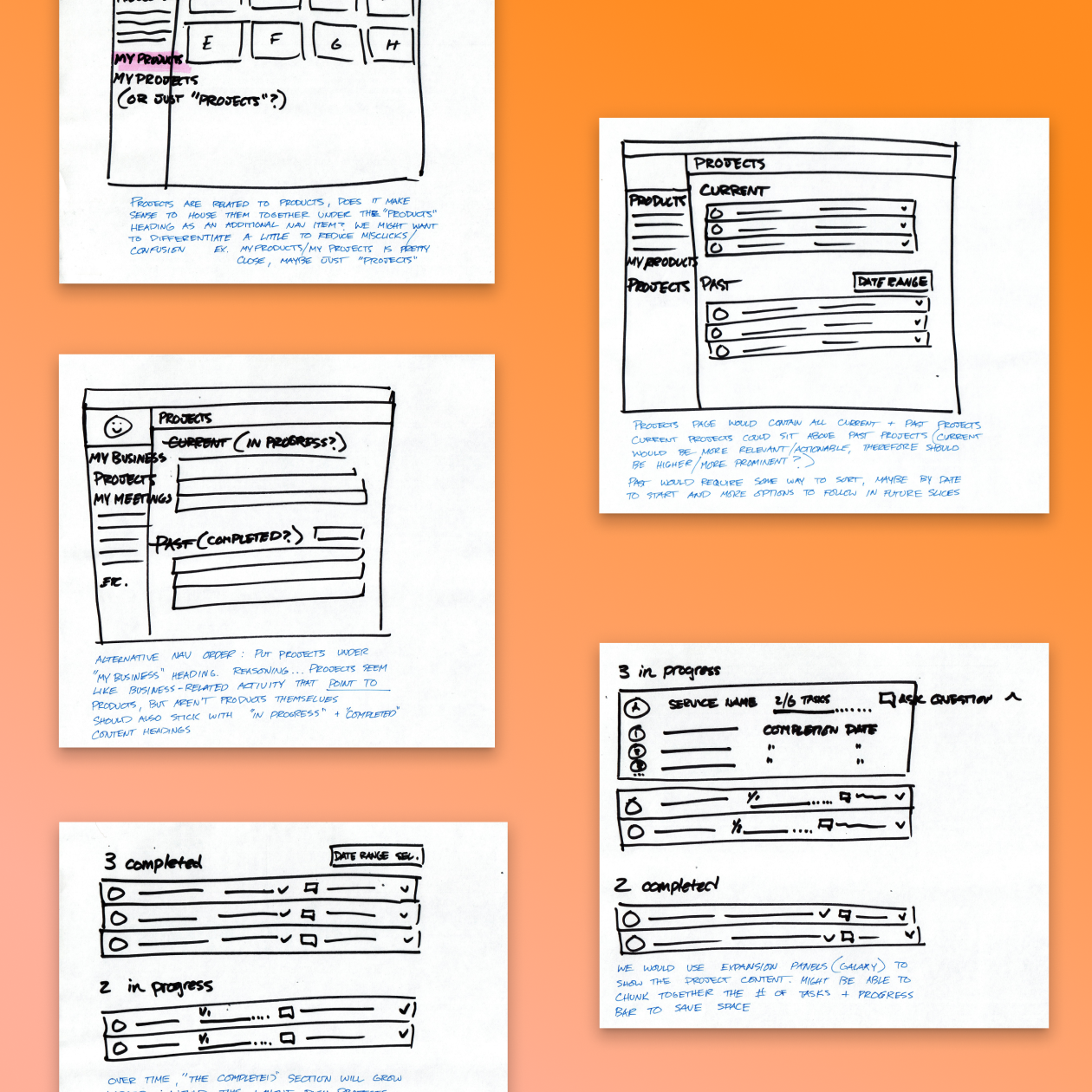 SMB Fulfillment Management