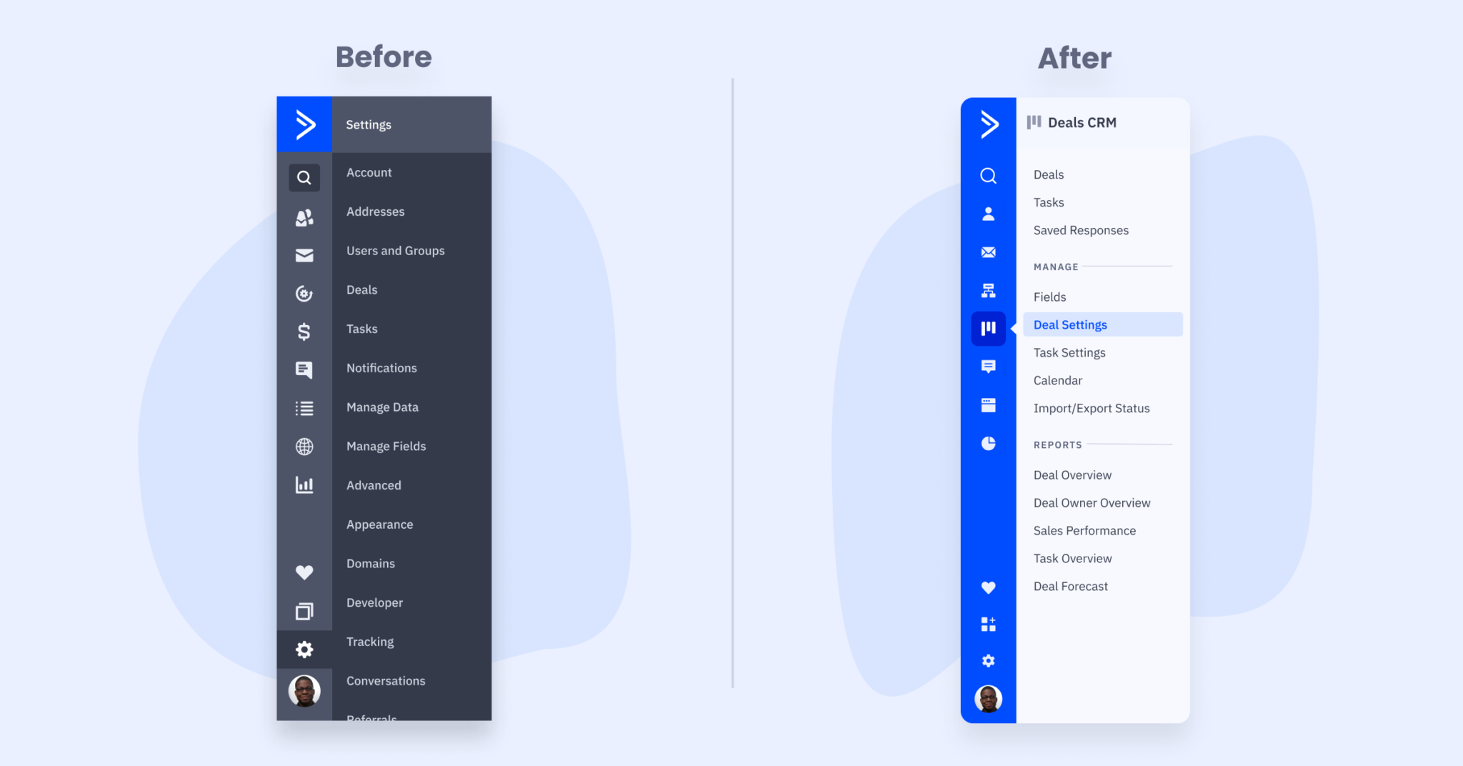 ActiveCampaign Navigation