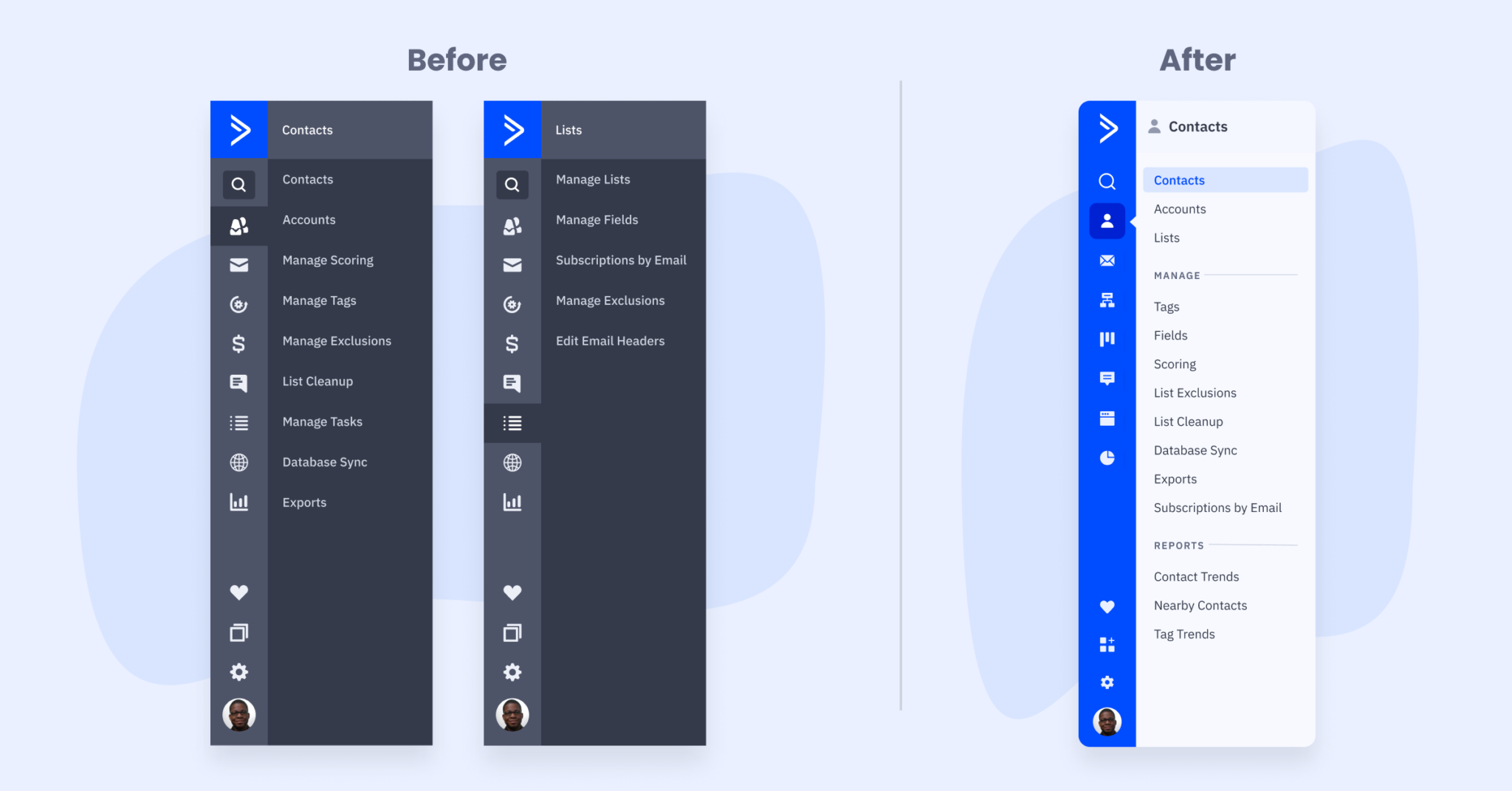 ActiveCampaign Navigation