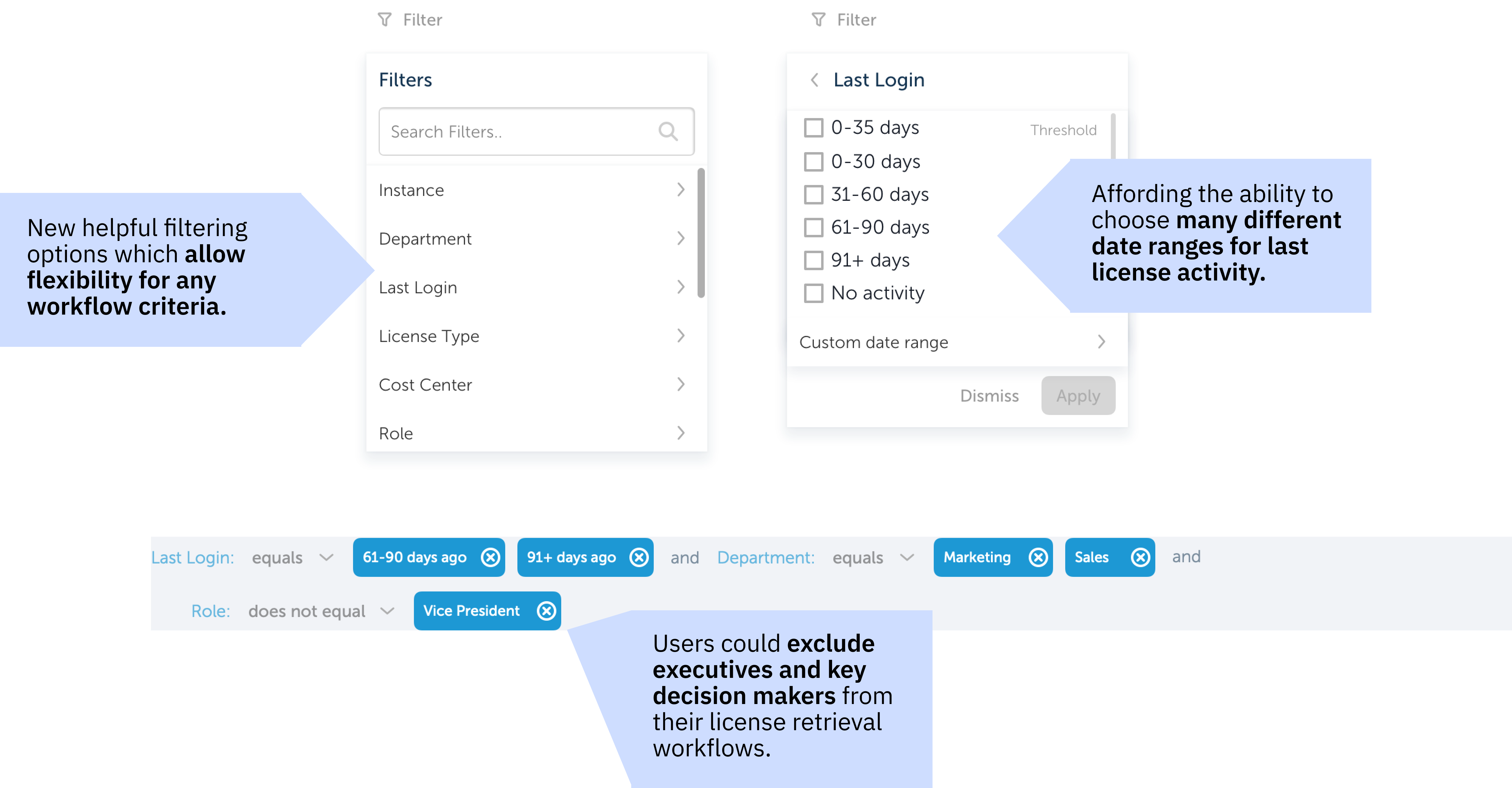 Workflow Tool