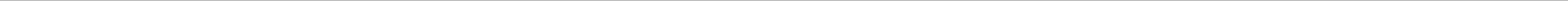 RNN - Edu.bot