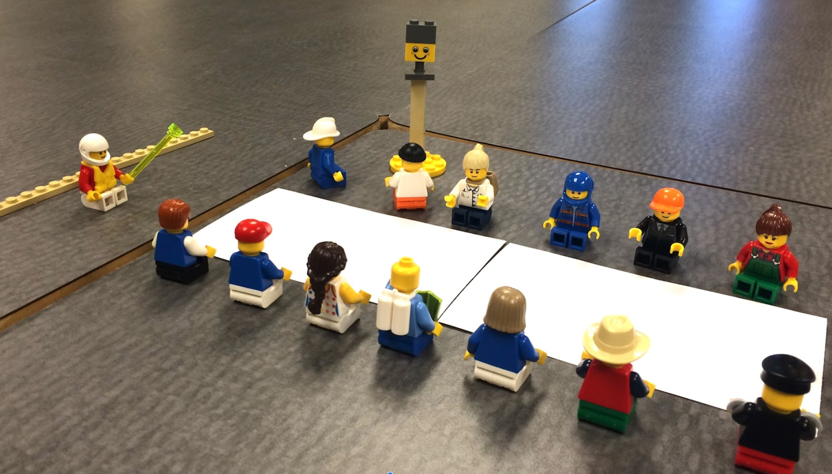 Design Thinking Experiences