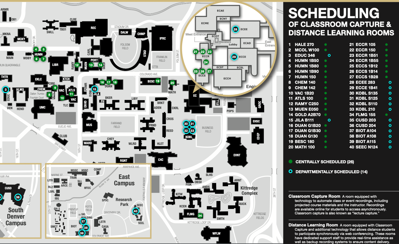 Online Education Offerings