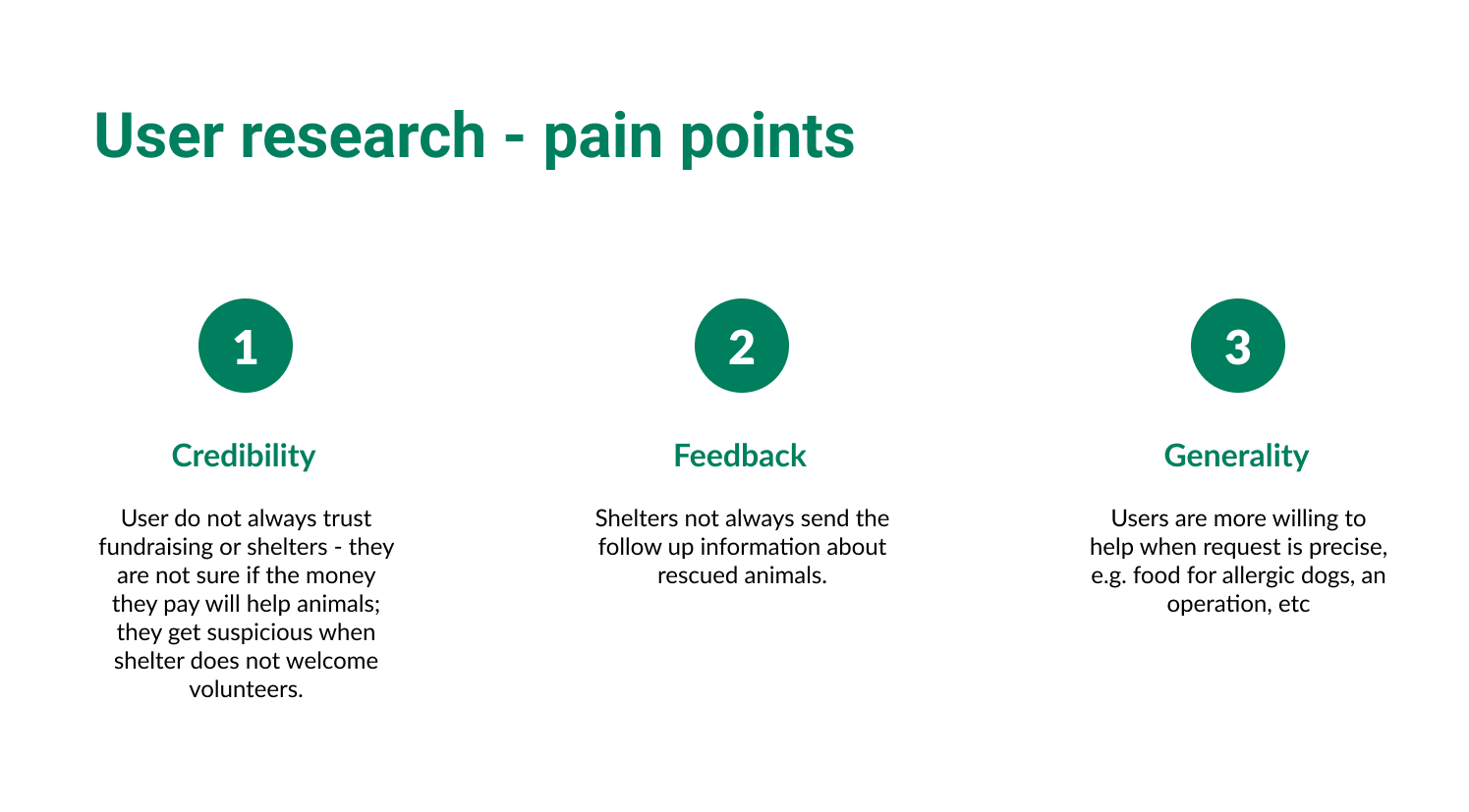 Design thinking approach for credible donations