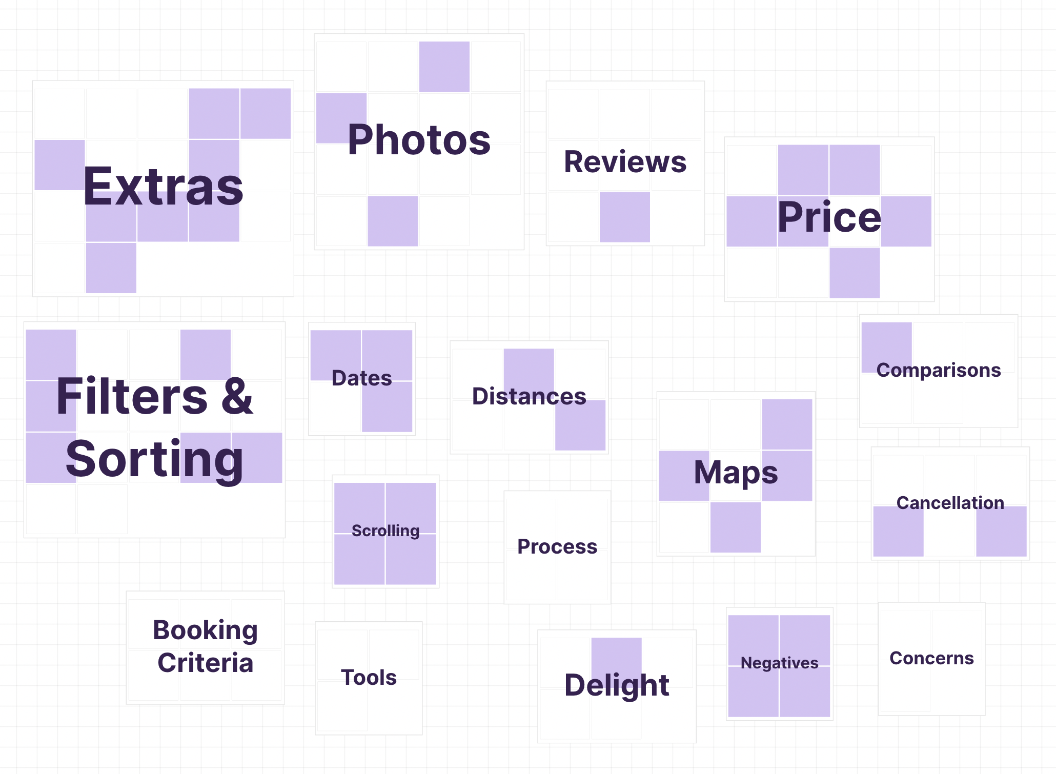 Hotel Booking