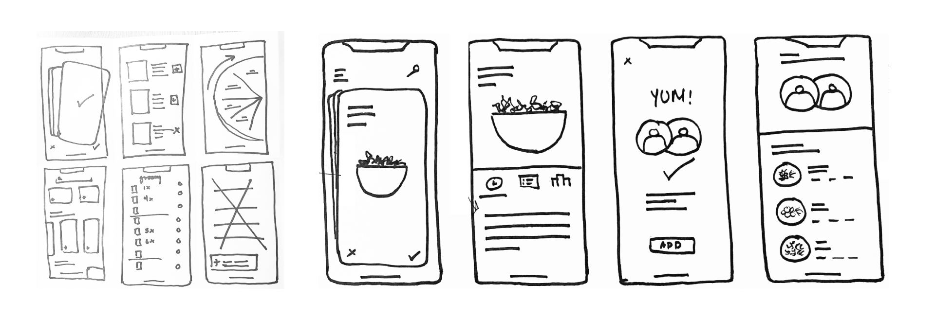 Tell The Story of Your Design