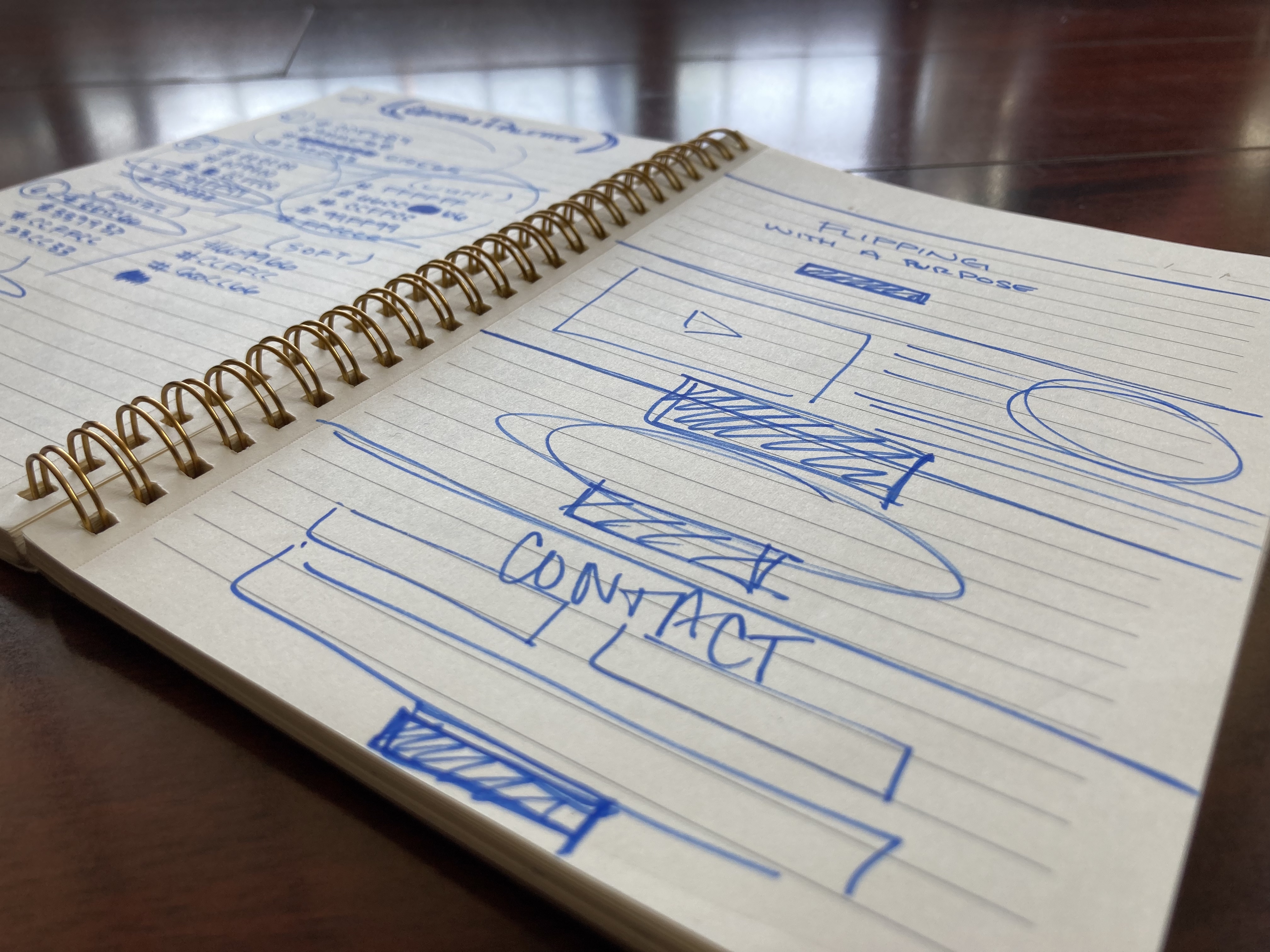 Creating a 6-Figure Automated Funnel System