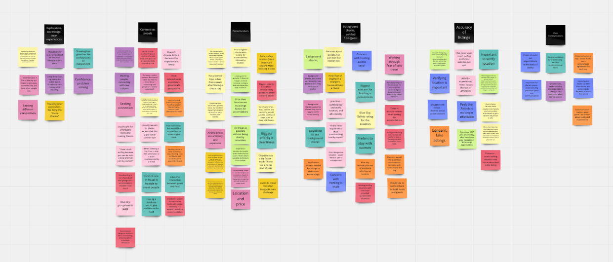 End-to-End Design: HerHost