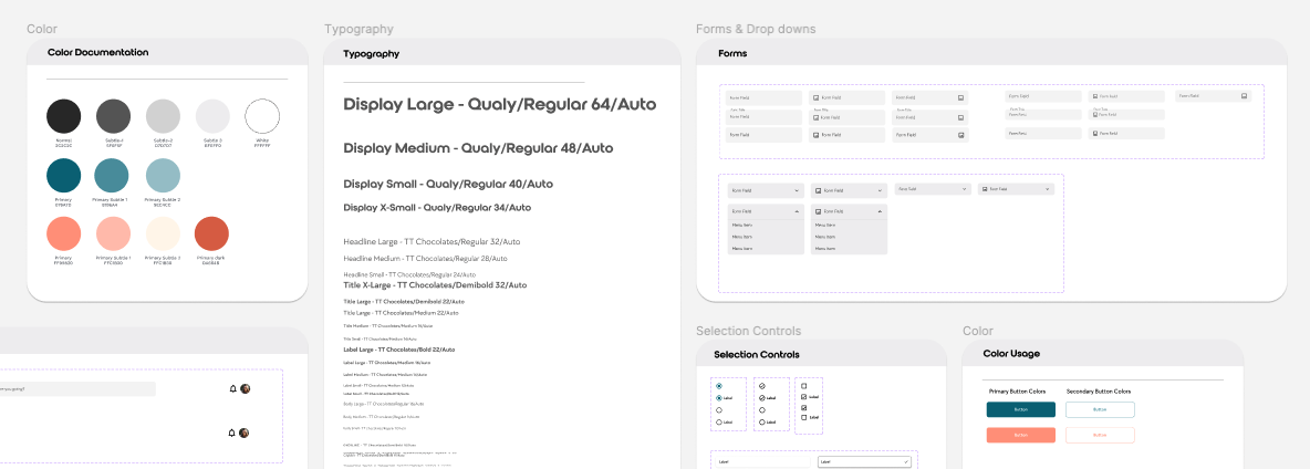 End-to-End Design: HerHost