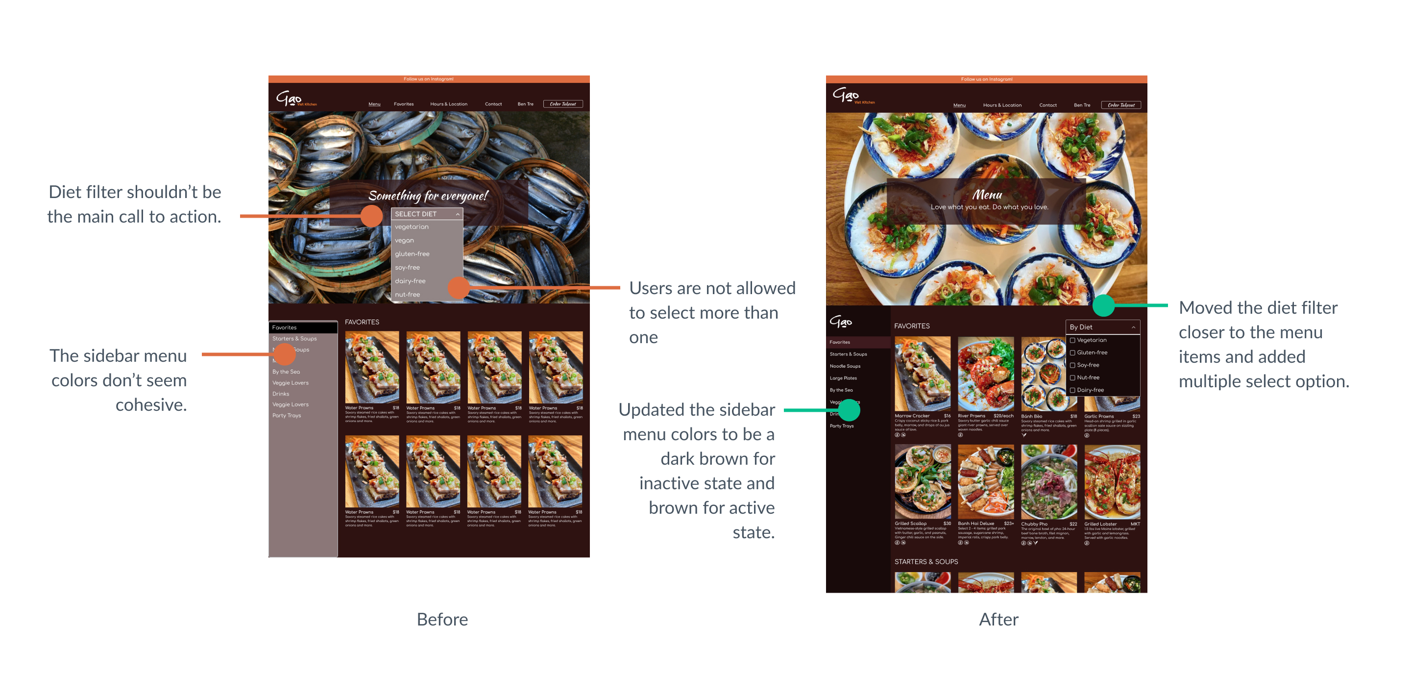 Responsive Web Design for Local Restauranteur