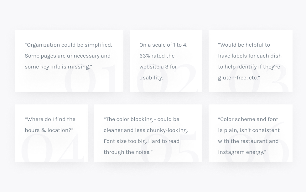 Responsive Web Design for Local Restauranteur