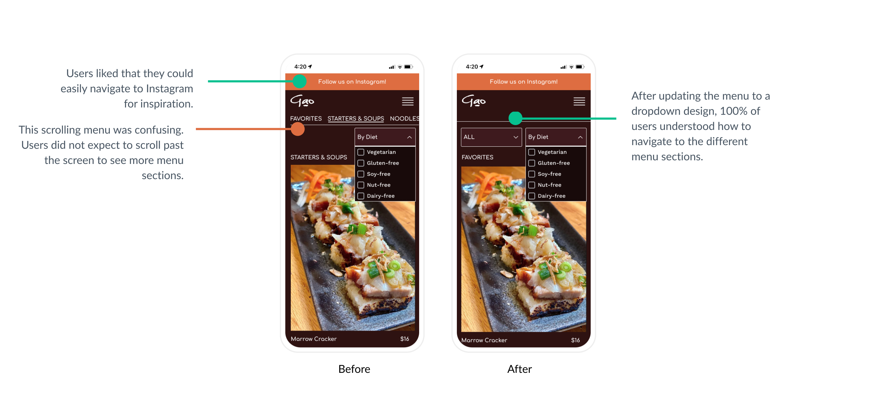 Responsive Web Design for Local Restauranteur
